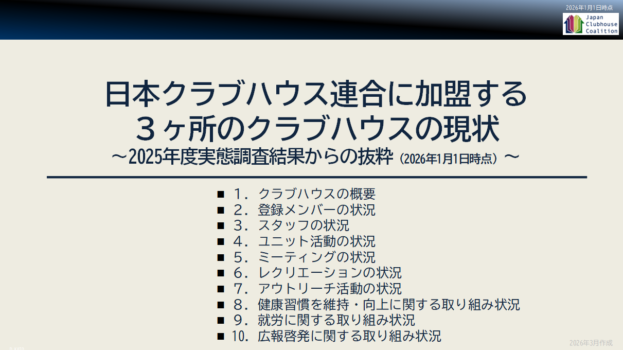 実態調査2025年度の結果（抜粋）